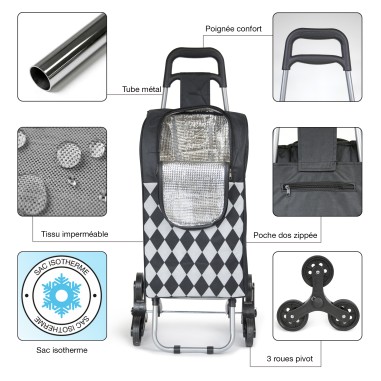 CHARIOT DE COURSE ISOTHERME TEXTILE