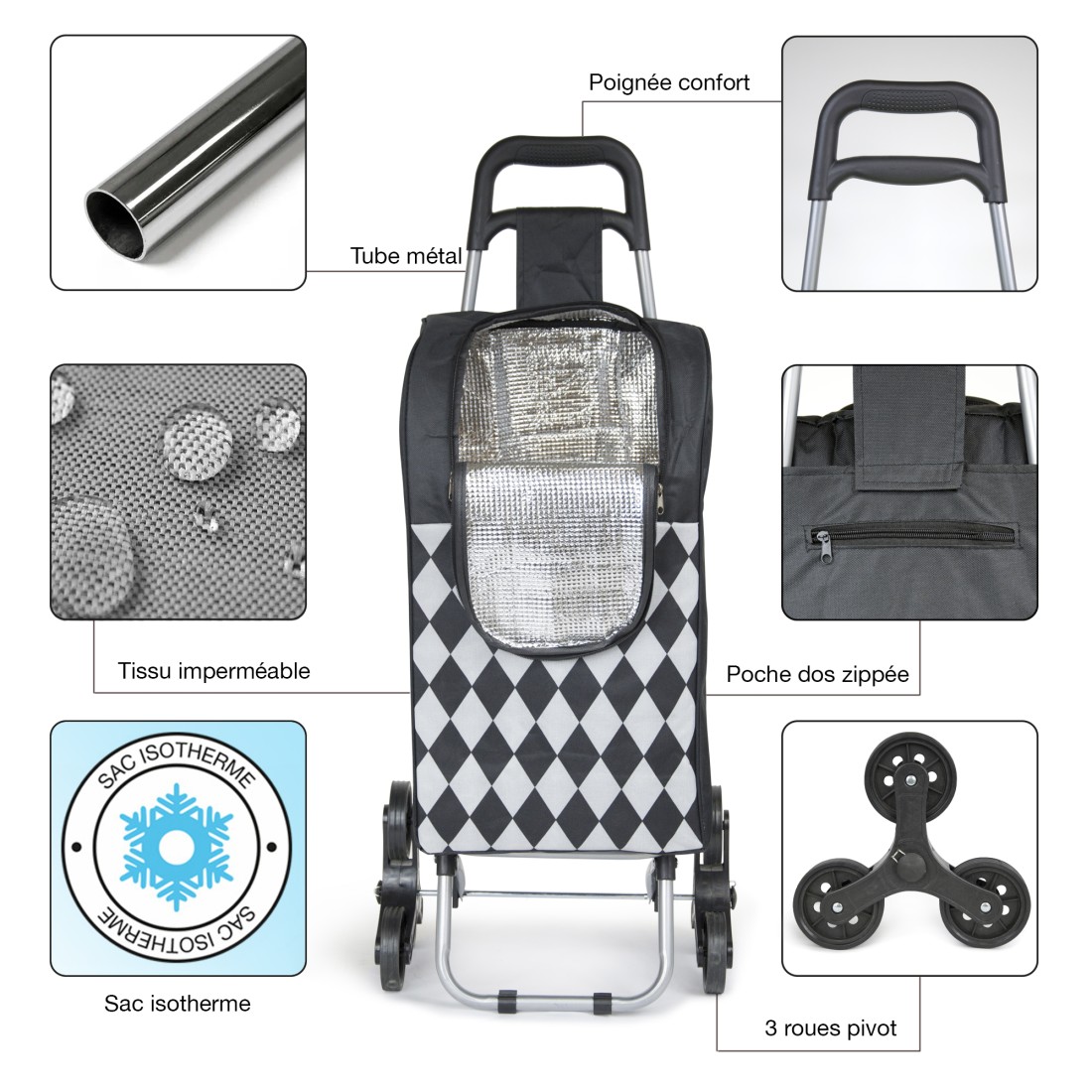 CHARIOT DE COURSE ISOTHERME TEXTILE