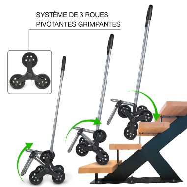CHARIOT DE COURSE ISOTHERME TEXTILE
