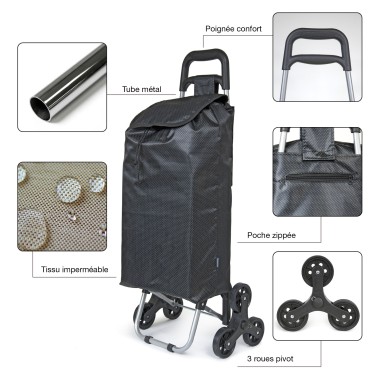 CHARIOT DE COURSE TEXTILE