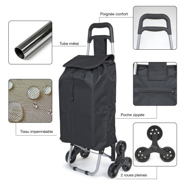 CHARIOT DE COURSE TEXTILE