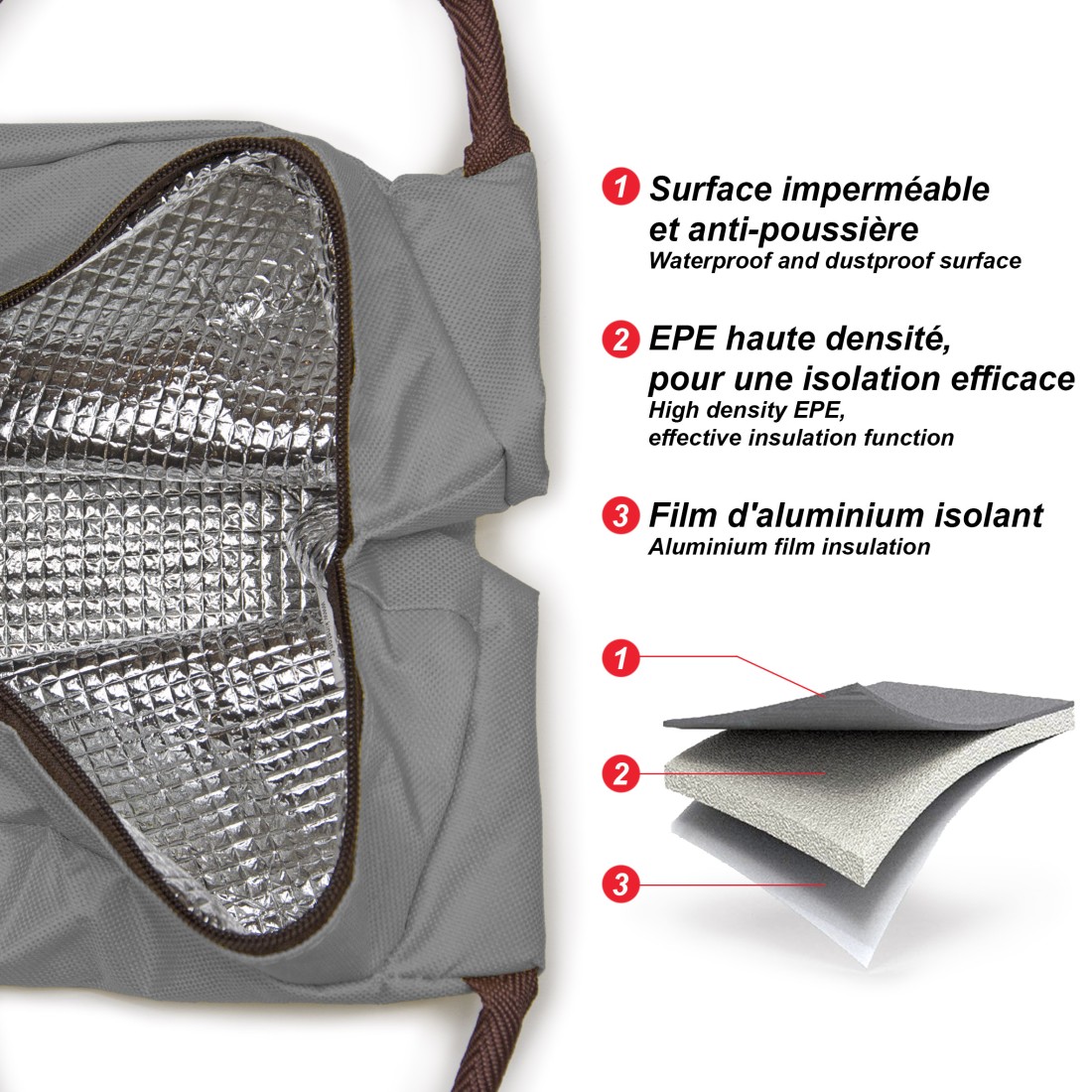 LUNCH BAG ISOTHERME IMPRIME