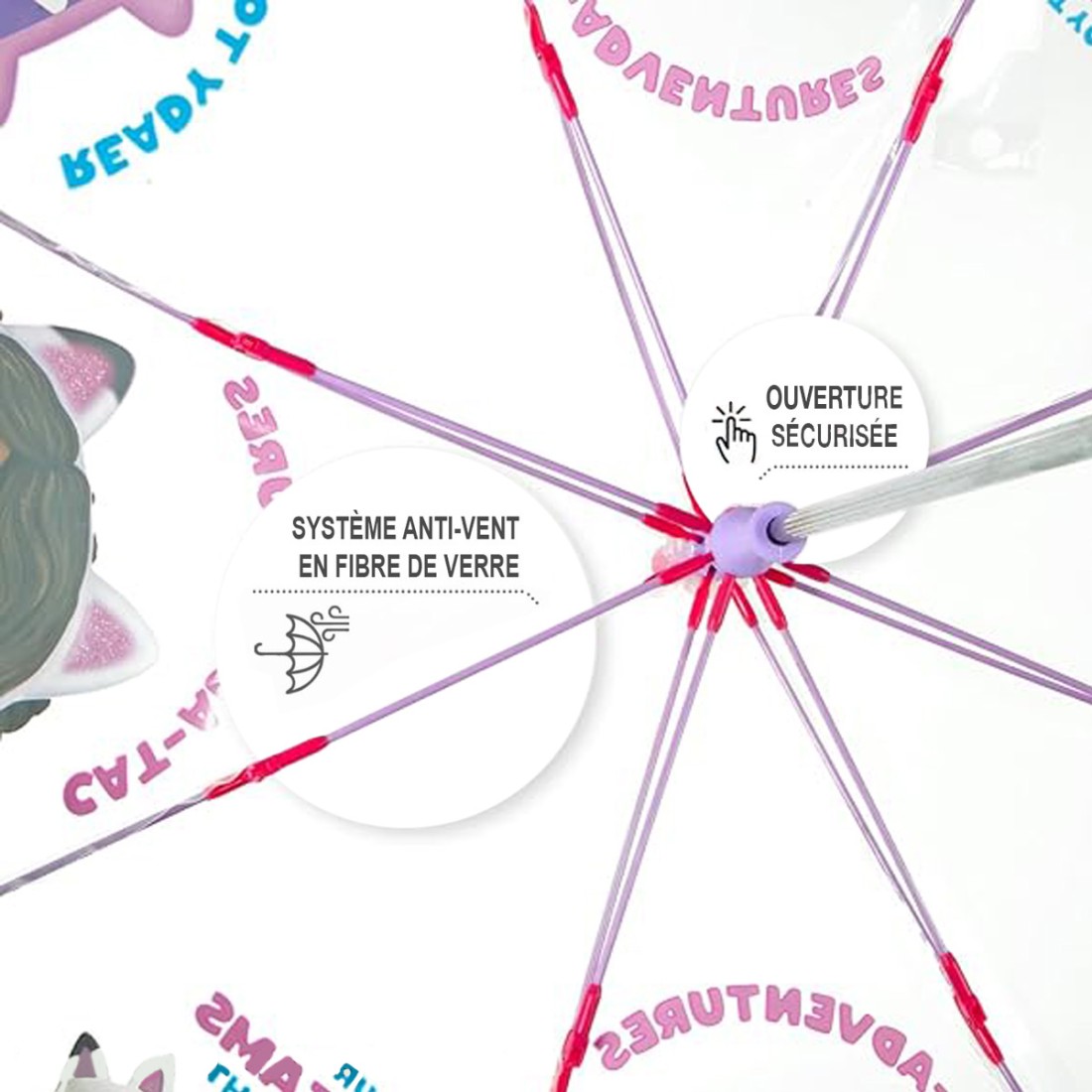 PARAPLUIE TRANSPARENT GABBY