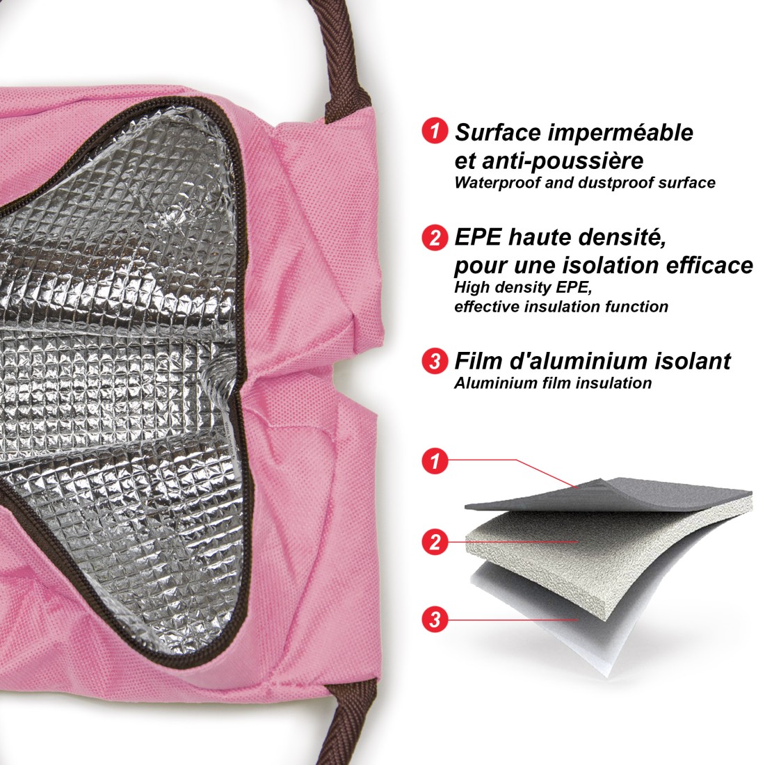 LUNCH BAG ISOTHERME IMPRIME