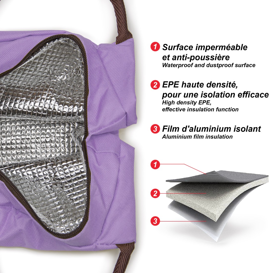 LUNCH BAG ISOTHERME IMPRIME