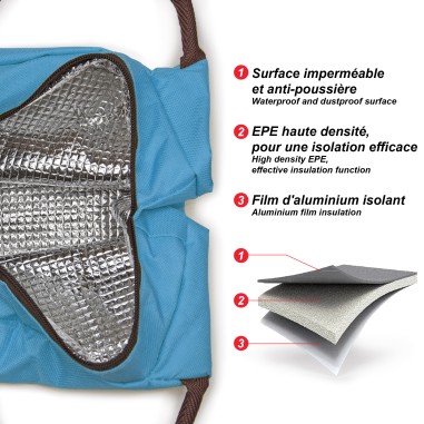 LUNCH BAG ISOTHERME IMPRIME