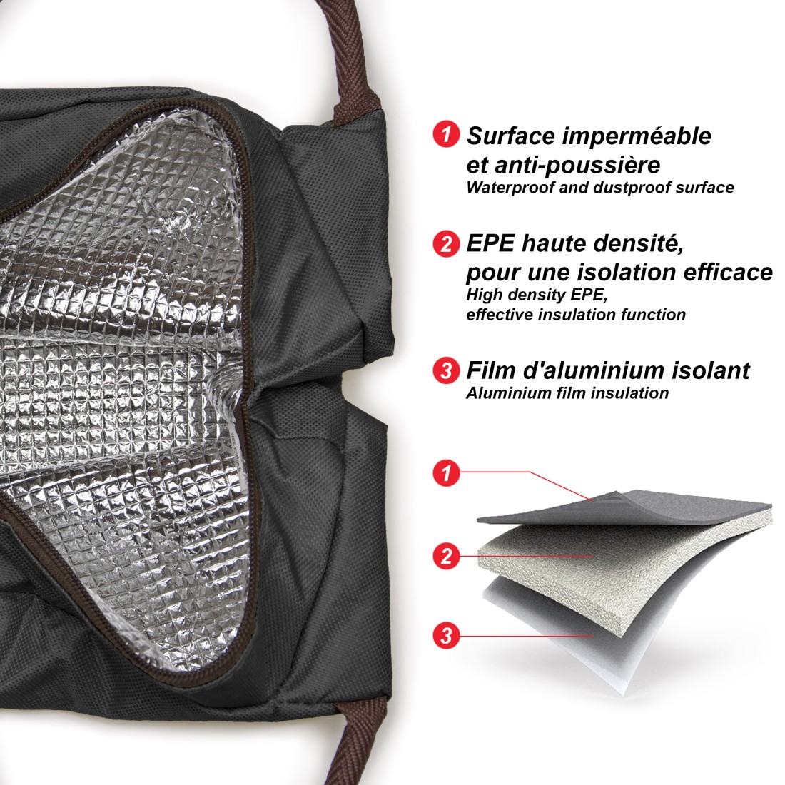 LUNCH BAG ISOTHERME IMPRIME