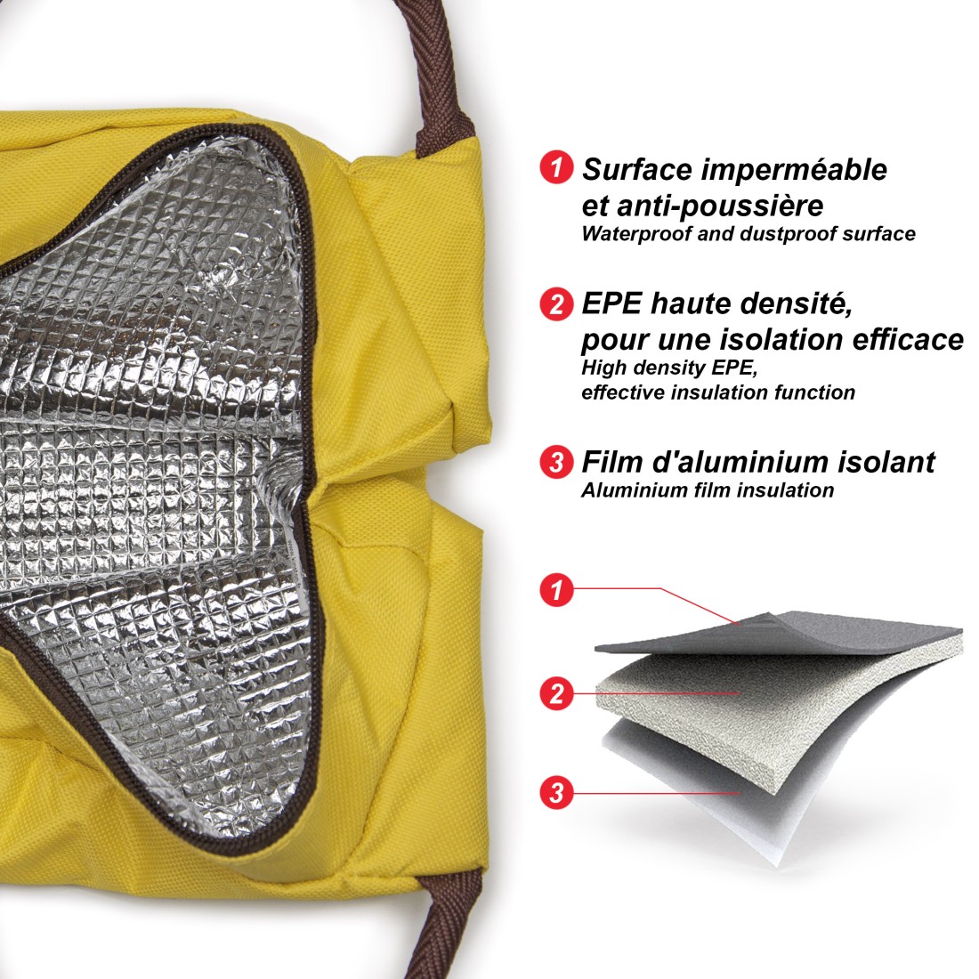 LUNCH BAG ISOTHERME IMPRIME