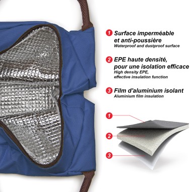 LUNCH BAG ISOTHERME IMPRIME