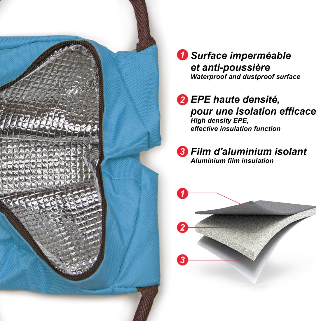 LUNCH BAG ISOTHERME IMPRIME