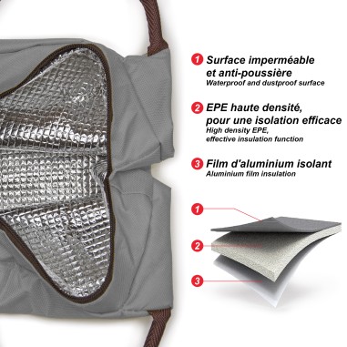 LUNCH BAG ISOTHERME IMPRIME