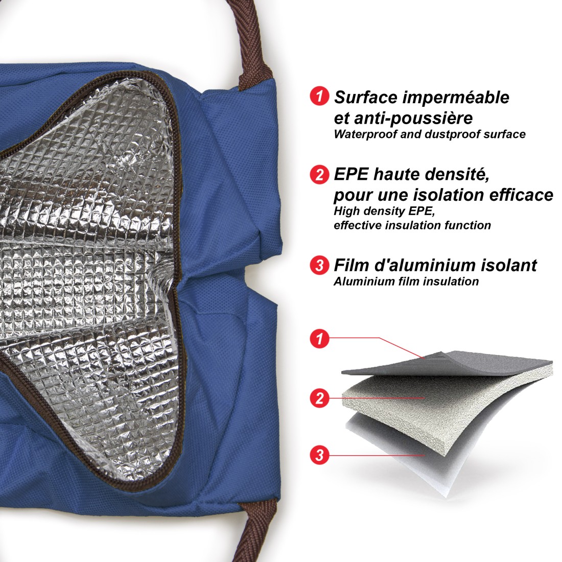 LUNCH BAG ISOTHERME IMPRIME