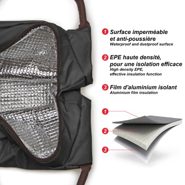 LUNCH BAG ISOTHERME IMPRIME