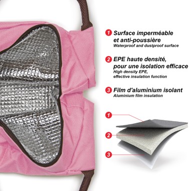 LUNCH BAG ISOTHERME IMPRIME