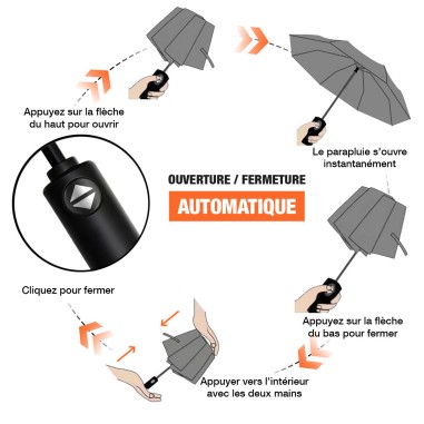 PARAPLUIE OUVERTURE ET FERMETURE AUTOMATIQUE