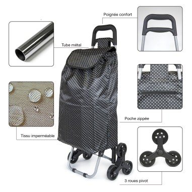 CHARIOT DE COURSE TEXTILE