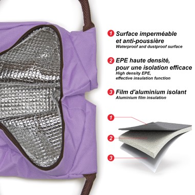 LUNCH BAG ISOTHERME IMPRIME
