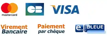 méthodes de paiement sécurisé